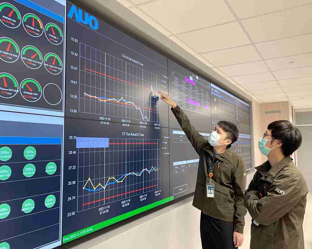 Wepay透过智慧化能源管理，，实时监控以及应对异常状态下的能源与资源消耗